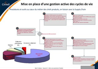 Grand OpticalEnseigne spécialisée dans la distribution de produits d’optique (lunettes, lentilles), l'enseigne Grand Optical est une filiale du groupe Grand Vision, avec les enseignes Générale d’Optique, Solaris, Vision Express…Grand Optical représente 209 magasins dont 118 magasins en franchises, emploie 1390 collaborateurs et réalise un chiffre d’affaires 200 millions d’Euros.Back-To-Basics - Session #1 - Gérer son assortiment Produits52