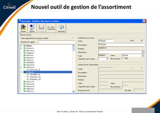 Mise en place de la gestion par catégorie : Les UniversPourquoi la mise en place des Univers :Groupe de produits au sein duquel se font les substitutions de ventes