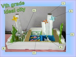 1. 
2. 
3. 
4. 
5. 
6. 
7. 
 