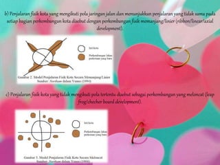 b) Penjalaran fisik kota yang mengikuti pola jaringan jalan dan menunjukkan penjalaran yang tidak sama pada
setiap bagian perkembangan kota disebut dengan perkembangan fisik memanjang/linier (ribbon/linear/axial
development).
c) Penjalaran fisik kota yang tidak mengikuti pola tertentu disebut sebagai perkembangan yang meloncat (leap
frog/checher board development).
 