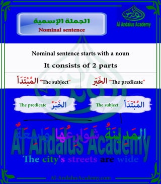 Al-AndalusAcademy.com
Nominal sentence starts with a noun
It consists of 2 parts
ٌ‫ة‬َ‫ع‬ِ‫اس‬َ‫و‬ ‫ا‬َ‫ه‬ُ‫ع‬ِ‫ر‬‫ا‬َ‫و‬َ‫ش‬ ُ‫ة‬َ‫ن‬‫ي‬ِ‫د‬َ‫م‬‫ال‬
The city's streets are wide
Nominal sentence
Nominal sentence
‫اإلسمية‬ ‫الجملة‬
‫أ‬َ‫د‬َ‫ت‬ْ‫ب‬ُ‫م‬‫ال‬
The subject
ُ‫ر‬َ‫ب‬َ‫خ‬‫ال‬
The predicate
َ
‫َرَب‬‫خ‬‫ال‬ "The predicate"
‫أ‬َ‫د‬َ‫ت‬ْ‫ب‬ُ‫م‬‫ال‬ "The subject"
 