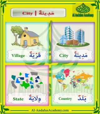 Al-AndalusAcademy.com
City | ٌ‫ة‬َ‫ن‬‫ي‬ ِ‫د‬َ‫م‬
City | ٌ‫ة‬َ‫ن‬‫ي‬ ِ‫د‬َ‫م‬
City ٌ‫ة‬َ‫ن‬‫ي‬ِ‫د‬َ‫م‬
Country ٌ‫د‬َ‫ل‬َ‫ب‬
State ٌ‫ة‬َ‫ي‬ َ
‫ِاَل‬‫و‬
Village ٌ‫ة‬َ‫ي‬ْ‫ر‬َ‫ق‬
 