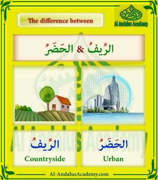 ‫ر‬
The difference between
The difference between
Al-AndalusAcademy.com
ُ َ
‫رَض‬َ‫ح‬‫ال‬ & ُ‫يف‬ِّ‫ر‬‫ال‬
ُ‫ر‬ َ
‫ض‬َ‫ح‬‫ال‬
Urban
ُ‫يف‬ِّ‫ر‬‫ال‬
Countryside
 