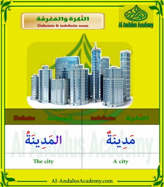 ‫ر‬
Al-AndalusAcademy.com
Defininte & indefinite noun
Defininte & indefinite noun
‫ة‬ َ
‫ف‬ ِ
‫ر‬ ْ
‫ع‬ َ
‫الم‬ َ
‫و‬ ‫ة‬ َ
‫ر‬ ِ
‫ك‬ َّ
‫الن‬
‫ة‬ َ
‫ر‬ ِ
‫ك‬ َّ
‫الن‬
‫ة‬ َ
‫ف‬ ِ
‫ر‬ ْ
‫ع‬ َ
‫الم‬ indefinite
indefinite
Definite
Definite
ٌ‫ة‬َ‫ن‬‫ي‬ِ‫د‬َ‫م‬
ُ‫ة‬َ‫ن‬‫ي‬ِ‫د‬َ‫م‬‫ال‬
A city
The city
 