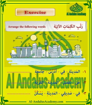 v
Al-AndalusAcademy.com
Exercise
Exercise
Arrange the following words ‫ة‬َ‫ي‬ِ‫ت‬‫اآل‬ ِ
‫ت‬ َ
‫اَم‬ِ‫ل‬َ‫ك‬‫ال‬ ِ
‫ِّب‬‫ت‬َ‫ر‬
ِ‫ة‬َ‫ع‬ِ‫م‬‫ا‬َ‫ج‬ - ُ
‫س‬ُ‫ر‬ْ‫د‬َ‫أ‬ - ‫ي‬ِ‫ف‬ - ِ‫ة‬َ‫ن‬‫ي‬ِ‫د‬َ‫م‬‫ال‬
................................. -1
ِ‫ة‬َ‫ي‬ْ‫ر‬َ‫ق‬‫ال‬ - َ‫ة‬َ‫ن‬‫ي‬ِ‫د‬َ‫م‬‫ال‬ - ُ
‫ل‬ ِّ‫ض‬َ‫ف‬ُ‫ن‬ - ِ‫ن‬َ‫ع‬
................................. -2
ُ‫ن‬ُ‫ك‬ْ‫س‬َ‫ي‬ - ِ‫ة‬َ‫ن‬‫ي‬ِ‫د‬َ‫م‬‫ال‬ - ‫ي‬ِ‫ق‬‫ي‬ِ‫د‬ َ‫ص‬ - ‫ي‬ِ‫ف‬
................................. -3
 