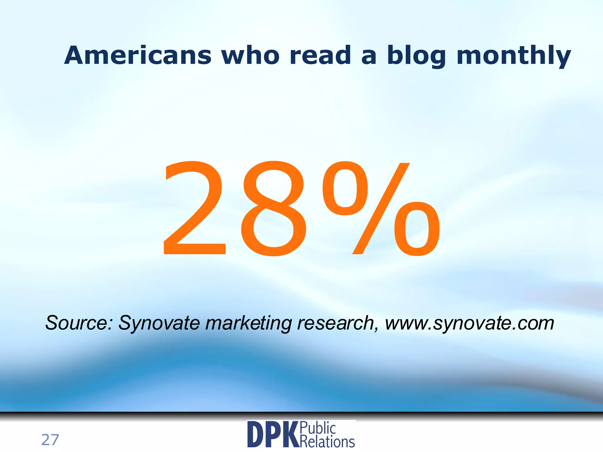 Americans who read a blog monthly 28% Source: Synovate marketing research, www.synovate.com   
