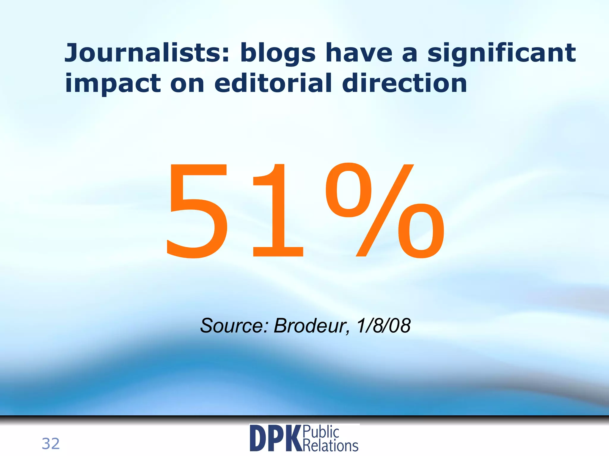 Journalists: blogs have a significant impact on editorial direction 51% Source: Brodeur, 1/8/08 