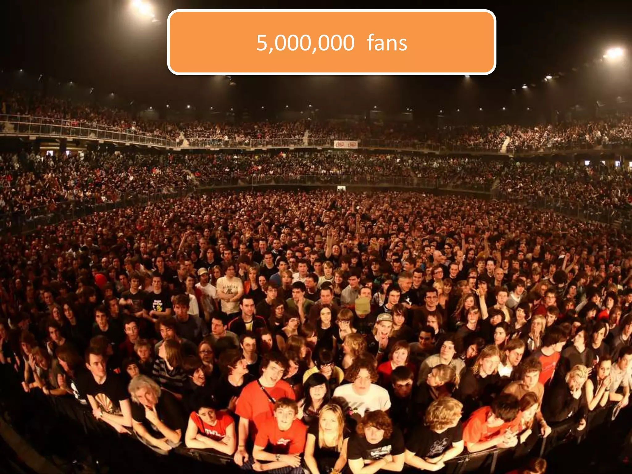 Enterprise Intranet Using Wordpress