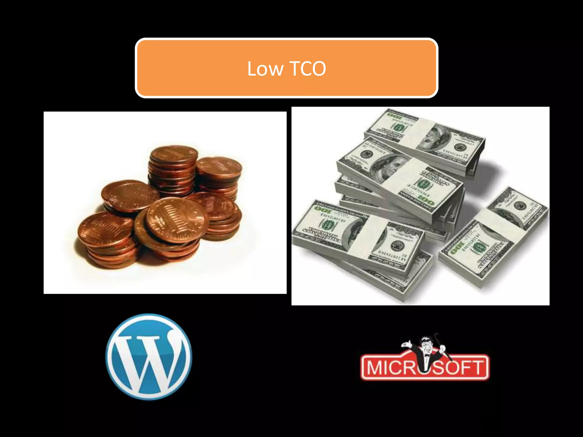 Enterprise Intranet Using Wordpress