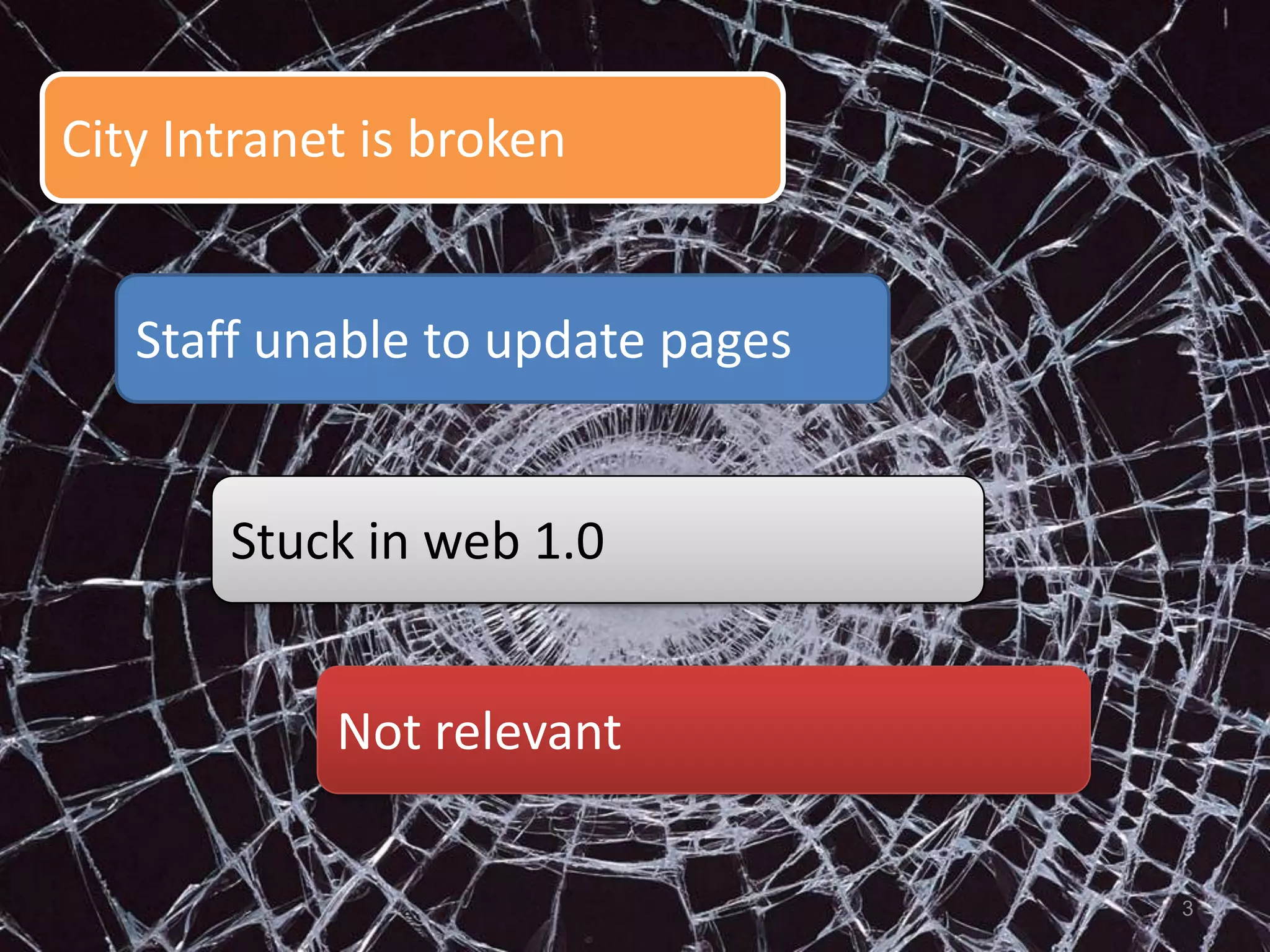 Enterprise Intranet Using Wordpress