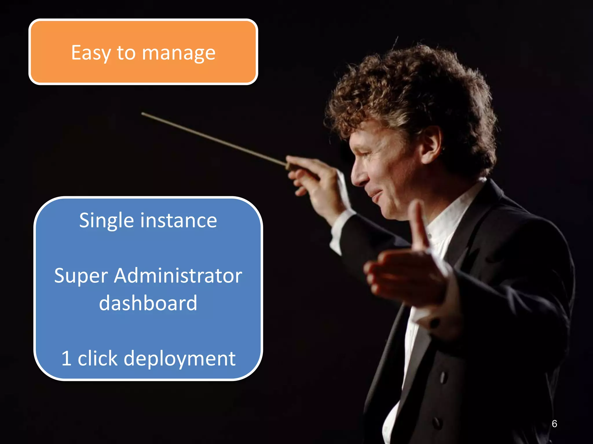 Enterprise Intranet Using Wordpress