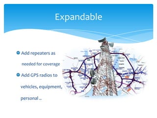 Expandable


Add repeaters as

needed for coverage

Add GPS radios to

vehicles, equipment,

personal ..
 