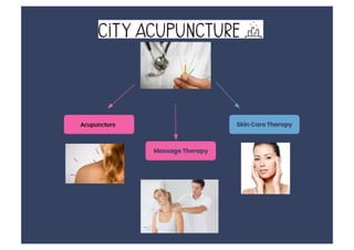 Acupuncture Specialist in US