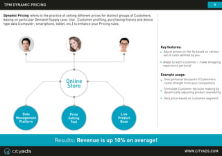 CityAds Affiliate Marketing | PPT