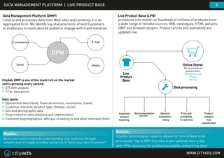 CityAds Affiliate Marketing | PPT