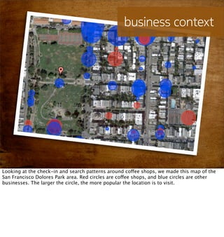 business context




Looking at the check-in and search patterns around coffee shops, we made this map of the
San Francisc...