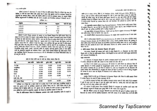 Scanned by TapScanner
 