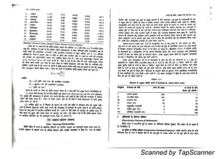 Scanned by TapScanner
 