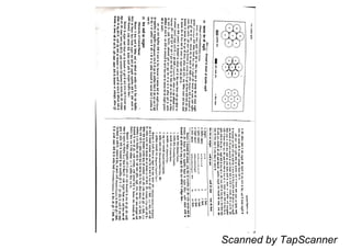 Scanned by TapScanner
 