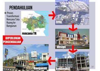 Program Ruang Rtbl Aplikasi City branding dalam Perencanaan tata ruang | PDF