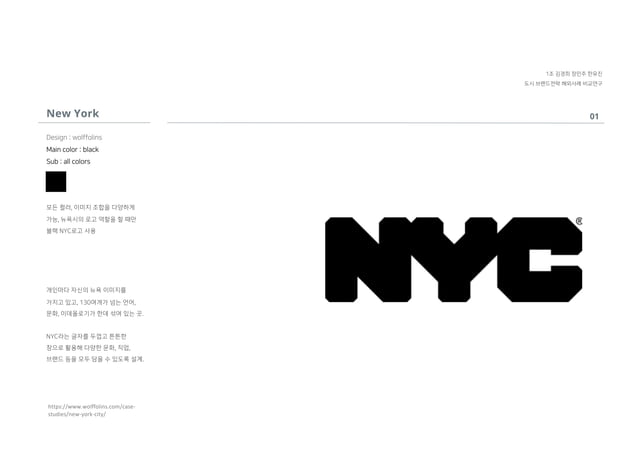 City Branding Final Pdf