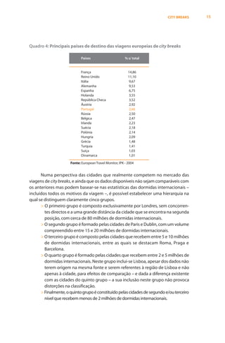 CITY BREAKS    15




Quadro 4: Principais países de destino das viagens europeias de city breaks

                             Países                       % s/ total


                             França                         14,86
                             Reino Unido                    11,10
                             Itália                          9,67
                             Alemanha                        9,53
                             Espanha                         6,75
                             Holanda                         3,55
                             República Checa                 3,52
                             Áustria                         2,92
                             Portugal                       2,66
                             Rússia                         2,50
                             Bélgica                        2,47
                             Irlanda                        2,23
                             Suécia                         2,18
                             Polónia                        2,14
                             Hungria                        2,09
                             Grécia                         1,48
                             Turquia                        1,41
                             Suíça                          1,03
                             Dinamarca                      1,01

                      Fonte: European Travel Monitor, IPK - 2004


      Numa perspectiva das cidades que realmente competem no mercado das
viagens de city breaks, e ainda que os dados disponíveis não sejam comparáveis com
os anteriores mas podem basear-se nas estatísticas das dormidas internacionais –
incluídos todos os motivos da viagem –, é possível estabelecer uma hierarquia na
qual se distinguem claramente cinco grupos.
      > O primeiro grupo é composto exclusivamente por Londres, sem concorren-
        tes directos e a uma grande distância da cidade que se encontra na segunda
        posição, com cerca de 80 milhões de dormidas internacionais.
      > O segundo grupo é formado pelas cidades de Paris e Dublin, com um volume
        compreendido entre 15 e 20 milhões de dormidas internacionais.
      > O terceiro grupo é composto pelas cidades que recebem entre 5 e 10 milhões
        de dormidas internacionais, entre as quais se destacam Roma, Praga e
        Barcelona.
      > O quarto grupo é formado pelas cidades que recebem entre 2 e 5 milhões de
        dormidas internacionais. Neste grupo inclui-se Lisboa, apesar dos dados não
        terem origem na mesma fonte e serem referentes à região de Lisboa e não
        apenas à cidade, para efeitos de comparação – e dada a diferença existente
        com as cidades do quinto grupo – a sua inclusão neste grupo não provoca
        distorções na classificação.
      > Finalmente, o quinto grupo é constituído pelas cidades de segundo e/ou terceiro
        nível que recebem menos de 2 milhões de dormidas internacionais.
 