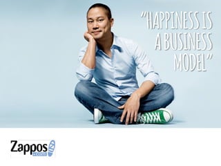 “HAPPINESSIS
ABUSINESS
MODEL”
 
