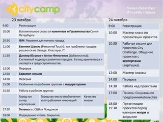 23 октября                                                     24 октября
9:00       Регистрация                                                 9:00      Регистрация
10:00      Вступительное слово от комитетов и Правительства Санкт-     10:00     Мастер-класс по
           Петербурга
                                                                                 презентации проектов
10:30      IBM. Решения для умного города.
                                                                       10:30     Рабочая сессия для
11:00      Евгения Шамис (Personnel Touch): как проблемы городов                 проектов City
           решаются на Западе. Кластеры. IT.
                                                                                 Challenge. Общение
11:30      Данияр Юсупов и Антон Финогенов (Урбанистика):                        проектов с
           Системный подход к развитию городов. Взгляд архитектора и             экспертами
           эксперта в градостроительстве.
                                                                                 (вертушка).
12:00      Перерыв
12:30      Баркемп-секции                                              12:00     Мастер-классы
14:30      Перерыв                                                     14:00     Перерыв
15:00      Разбиение по рабочим группам с модераторами
                                                                       14:30     Работа над проектами
15:30      Работа в рабочих группах
                                                                       17:00     Панель: Социальное
           Город как      Город как место изобретения   Качество                 предпринимательство
           супер          и потребления инноваций       жизни
           корпорация                                                  18:00 -   Презентации
17:30      Телемост с США и Лондоном                                   19:30     проектов перед
                                                                                 членами жюри и
18:00      Подведение итогов. Закрытие.
                                                                                 закрытие
 