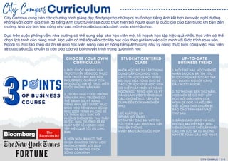Curriculum
City Campus
CHOOSE YOUR OWN
CURRICULUM
STUDENT CENTERED
CLASS
UP-TO-DATE
BUSINESS TREND
P INTS
OF BUSINESS
COURSE
CITY CAMPUS 8-9
City Campus cung cấ p các chương trình giảng dạy đa dạng cho những ai muốn học tiếng Anh kết hợp làm việc nghỉ dưỡng
Phỏng vấ n đánh giá trình độ tiếng Anh (trực tuyến) sẽ được thực hiện bởi người quản lý quốc gia của bạn trước khi bạn đến
trường. Nhờ vậy lịch học cũng như các môn học sẽ được xác định trước khi nhập học.
Dựa trên cuộc phỏng vấ n, nhà trường có thể cung cấ p cho học viên một kế hoạch học tập hiệu quả nhấ t. Học viên có thể
chọn lịch trình của riêng mình. Học viên có thể sắ p xếp các lớp học của theo giờ làm việc của mình với Giáo trình soạn sẵn.
Ngoài ra, học tập theo dự án sẽ giúp học viên nâng cao kỹ năng tiếng Anh cũng như kỹ năng thực hiện công việc. Học viên
sẽ được yêu cầ u chuẩn bị các báo cáo và bài thuyết trình trong quá trình học
1. MỘT CUỘC PHỎNG VẤ N
TRỰC TUYẾN SẼ ĐƯỢC THỰC
HIỆN TRƯỚC KHI BẠN ĐẾN
PHILIPPINES. QUẢN LÝ CỦA
MỖI QUỐ C GIA SẼ THỰC HIỆN
CUỘC PHỎNG VẤ N NÀY
2. THÔNG QUA CUỘC PHỎNG
VẤ N NÀY, NHÀ TRƯỜNG CÓ
THỂ ĐÁNH GIÁ KỸ NĂNG
TIẾNG ANH, BIẾT ĐƯỢC MỤC
ĐÍCH HỌC TIẾNG ANH CŨNG
NHƯ LỊCH TRÌNH VÀ CHỦ ĐỀ
ƯA THÍCH CỦA BẠN. VỚI
NHỮNG THÔNG TIN THU THẬP
ĐƯỢC, NHÀ TRƯỜNG SẼ ĐỀ
XUẤ T MỘT KẾ HOẠCH HỌC
TẬP HIỆU QUẢ TỐ I ƯU CHO
BẠN.
3. HƠN NỮA, BẠN CÓ THỂ
CHỌN CHƯƠNG TRÌNH HỌC
PHÙ HỢP NHẤ T VỚI LỊCH
TRÌNH VÀ PHONG CÁCH
SỐ NG CỦA MÌNH
KHÓA HỌC BIZ 2.0 TẬP TRUNG
CUNG CẤ P CHO HỌC VIÊN
CÁC LỚP HỌC VÀ NỘI DUNG
BÀI HỌC CỦA TỪNG CHỦ ĐỀ .
CÁC LỚP HỌC GIÚP HỌC VIÊN
CÓ THỂ PHÁT TRIỂN KỸ NĂNG
NGÔN NGỮ TIẾNG ANH VÀ KỸ
NĂNG LÀM VIỆC THÔNG QUA
CÁC CHỦ ĐỀ HỌC TẬP LIÊN
QUAN ĐẾN DOANH NGHIỆP
NHƯ:
1.ĐỀ XUẤ T DỰ ÁN
2.PHẢN HỒ I EMAIL
3.TÓM TẮ T CÁC BÀI VIẾT TIN
TỨC TRÊN CÁC PHƯƠNG TIỆN
TRUYỀN THÔNG.
4.VIẾT BÁO CÁO CUỘC HỌP
1. MỖI THỨ HAI, HỌC VIÊN SẼ
NHẬN ĐƯỢC 4 BÀI TIN TỨC
ĐƯỢC CHỌN KỸ TỪ CÁC TẠP
CHÍ DOANH NGHIỆP HÀNG
ĐẦ U NƯỚC NGOÀI.
2. TỪ THỨ HAI ĐẾN THỨ NĂM,
HỌC VIÊN SẼ CÓ MỘT LỚP
HỌC VỚI GIÁO VIÊN CỦA
MÌNH ĐỂ ĐỌC VÀ HIỂU BÀI
VIẾT ĐỒ NG THỜI CHUẨN BỊ
BÁO CÁO TRÌNH BÀY VÀO
THỨ SÁU.
3. BẰ NG CÁCH ĐỌC VÀ HIỂU
NHỮNG BÀI VIẾT NÀY, HỌC
VIÊN CŨNG CÓ THỂ CẬP NHẬT
CÁC TIN TỨC VÀ XU HƯỚNG
KINH TẾ TOÀN CẦ U MỚI NHẤ T.
 