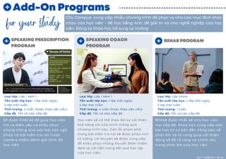 Add-On Programs
SPEAKING PRESCRIPTION
PROGRAM
SPEAKING COACH
PROGRAM
REHAB PROGRAM
for your study
CITY CAMPUS 12-13
City Campus cung cấ p nhiề u chương trình để phục vụ cho các mục đích khác
nhau của học viên - để học tiếng Anh, để giải trí và cho nghề nghiệp của học
viên. Đăng ký khóa học bổ sung tại trường
Loại lớp: Lớp nhóm
Tầ n suấ t lớp học: 4 lớp một ngày;
5 lớp một tuầ n
Thời lượng: 1 tuầ n
Cấ p độ: Tấ t cả các cấ p độ
Loại lớp: Lớp 1 kèm 1
Tầ n suấ t lớp học: 1 lớp một ngày;
5 lớp một tuầ n
Thời lượng: 4 tuầ n (hoặc theo yêu cầ u)
Cấ p độ: Tấ t cả các cấ p độ
SP được thiế t kế để giúp học viên
tìm ra điểm yế u và khắ c phục
chúng thông qua các bài học ngữ
pháp và bài kiểm tra nói trước
camera nhằ m đánh giá trình độ
học viên.
Học viên sẽ có thể theo dõi sự cải thiện
khả năng nói của mình thông qua
chương trình này. Các lỗi phạm phải
trong bài kiểm tra nói sẽ được phân tích
kỹ lưỡng. Lời khuyên sẽ được cung cấ p
để khắ c phục những khuyế t điểm nhằ m
đem lại cải tiế n trong kế t quả học tập
của học viên.
REHAB được thiế t kế cho học viên
mọi cấ p độ. Khóa học cung cấ p các
bài học từ cơ bản đế n nâng cao về
phát âm và từ vựng giúp cải thiện
đáng kể độ rõ ràng và chính xác
trong phát âm của học viên.
Loại lớp: Lớp 1 kèm 1
Tầ n suấ t lớp học: 1 lớp một ngày;
5 lớp một tuầ n
Thời lượng: 4 tuầ n (hoặc theo yêu cầ u)
Cấ p độ: Tấ t cả các cấ p độ
 