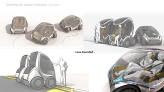 Exploiting the vehicle’s modularity End-user




                                               Less bounded…
 