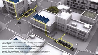 With large‐scale use, car stacks throw enormous battery capacity into the 
electrical grid.
Effective utilization of inexpensive, off‐peak power and clean but 
intermittent power sources – solar, wind, wave, etc.
A smart, distributed power generation system composed of these sources 
(the entire city as a virtual power plant) minimizes transmission losses.
 