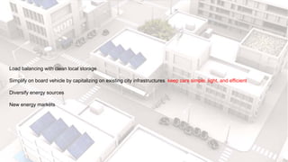 Load balancing with clean local storage

Simplify on board vehicle by capitalizing on existing city infrastructures keep cars simple, light, and efficient

Diversify energy sources

New energy markets
 