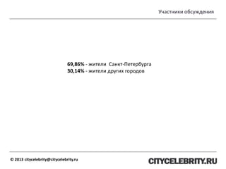Участники обсуждения
© 2013 citycelebrity@citycelebrity.ru
69,86% - жители Санкт-Петербурга
30,14% - жители других городов
 