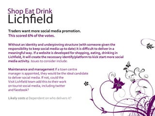 Traders want more social media promotion.
This scored 6% of the votes.

Without an identity and underpinning structure (with someone given the
responsibility to keep social media up to date) it is difficult to deliver in a
meaningful way. If a website is developed for shopping, eating, drinking in
Lichfield, it will create the necessary identify/platform to kick start more social
media activity. Issues to consider include:

Maintenance and management If a town centre
manager is appointed, they would be the ideal candidate
to deliver social media. If not, could the
Visit Lichfield team add this to their work
on tourist social media, including twitter
and facebook?

Likely costs £ Dependent on who delivers it?
 