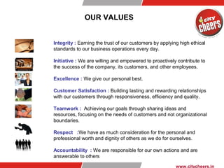 OUR VALUES
Integrity : Earning the trust of our customers by applying high ethical
standards to our business operations every day.
Initiative : We are willing and empowered to proactively contribute to
the success of the company, its customers, and other employees.
Excellence : We give our personal best.
Customer Satisfaction : Building lasting and rewarding relationships
with our customers through responsiveness, efficiency and quality.
Teamwork : Achieving our goals through sharing ideas and
resources, focusing on the needs of customers and not organizational
boundaries.
Respect :We have as much consideration for the personal and
professional worth and dignity of others as we do for ourselves.
Accountability : We are responsible for our own actions and are
answerable to others
www.citycheers.in
 