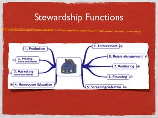 Stewardship Functions
 