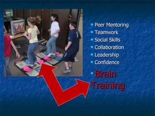 Peer Mentoring Teamwork Social Skills Collaboration Leadership Confidence Brain Training 
