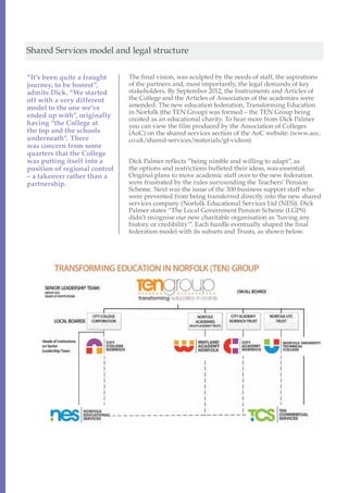 Shared Services model and legal structure


“It’s been quite a fraught     The final vision, was sculpted by the needs of staff, the aspirations
journey, to be honest”,        of the partners and, most importantly, the legal demands of key
admits Dick. “We started       stakeholders. By September 2012, the Instruments and Articles of
off with a very different      the College and the Articles of Association of the academies were
model to the one we’ve         amended. The new education federation, Transforming Education
                               in Norfolk (the TEN Group) was formed – the TEN Group being
ended up with”, originally
                               created as an educational charity. To hear more from Dick Palmer
having “the College at         you can view the film produced by the Association of Colleges
the top and the schools        (AoC) on the shared services section of the AoC website: (www.aoc.
underneath”. There             co.uk/shared-services/materials/gf-videos)
was concern from some
quarters that the College
was putting itself into a      Dick Palmer reflects “being nimble and willing to adapt”, as
position of regional control   the options and restrictions buffeted their ideas, was essential.
– a takeover rather than a     Original plans to move academic staff over to the new federation
partnership.                   were frustrated by the rules surrounding the Teachers’ Pension
                               Scheme. Next was the issue of the 300 business support staff who
                               were prevented from being transferred directly into the new shared
                               services company (Norfolk Educational Services Ltd (NES)). Dick
                               Palmer states “The Local Government Pension Scheme (LGPS)
                               didn’t recognise our new charitable organisation as ‘having any
                               history or credibility’”. Each hurdle eventually shaped the final
                               federation model with its subsets and Trusts, as shown below.
 
