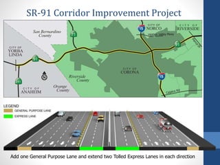 SR-91 Corridor Improvement Project
Add one General Purpose Lane and extend two Tolled Express Lanes in each direction
 