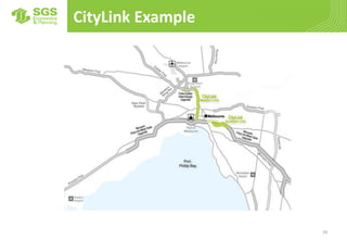 CityLink Example
59
 