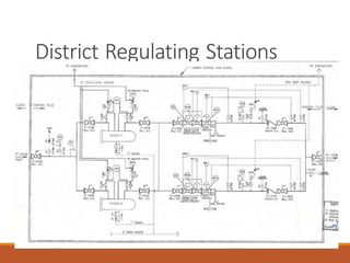 District Regulating Stations
 