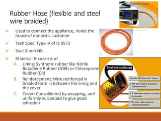 Rubber Hose (flexible and steel
wire braided)
➢ Used to connect the appliance, inside the
house of domestic customer
➢ Tech Spec: Type IV of IS 9573
➢ Size: 8 mm NB
➢ Material: It consists of
A. Lining: Synthetic rubber like Nitrile
Butadiene Rubber (NBR) or Chloroprene
Rubber (CR)
B. Reinforcement: Wire reinforced in
braided form in between the lining and
the cover
C. Cover: Consolidated by wrapping, and
uniformly vulcanized to give good
adhesion
 