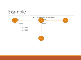 Example
P 1 = 26 Barg, P2 = 10 Barg (Min.)
◦ Q = 1 Q = 9250
◦ L = 12000 m L = 20000
◦ Q = 4000
◦ L = 7000
1 2 3
21
 