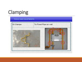 Clamping
 