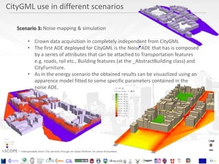 Use of CityGML standard in the context of Smart City | PPTX