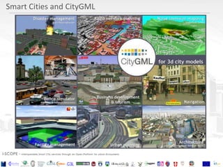 Use of CityGML standard in the context of Smart City | PPTX