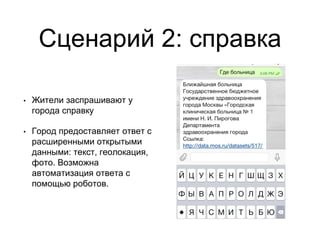 Сценарий 2: справка
• Жители заспрашивают у
города справку
• Город предоставляет ответ с
расширенными открытыми
данными: текст, геолокация,
фото. Возможна
автоматизация ответа с
помощью роботов.
 