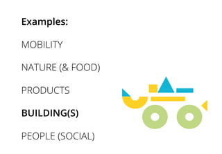 Examples:
MOBILITY
NATURE (& FOOD)
PRODUCTS
BUILDING(S)
PEOPLE (SOCIAL)
 