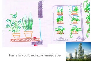 Turn every building into a farm-scraper
 